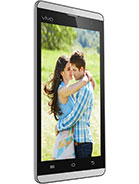 Best available price of vivo Y28 in Klm2
