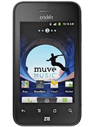 Best available price of ZTE Score in Klm2